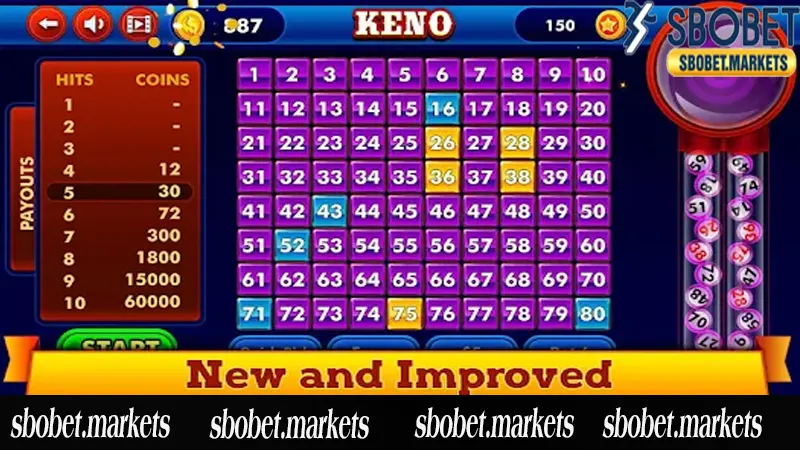SBOBET