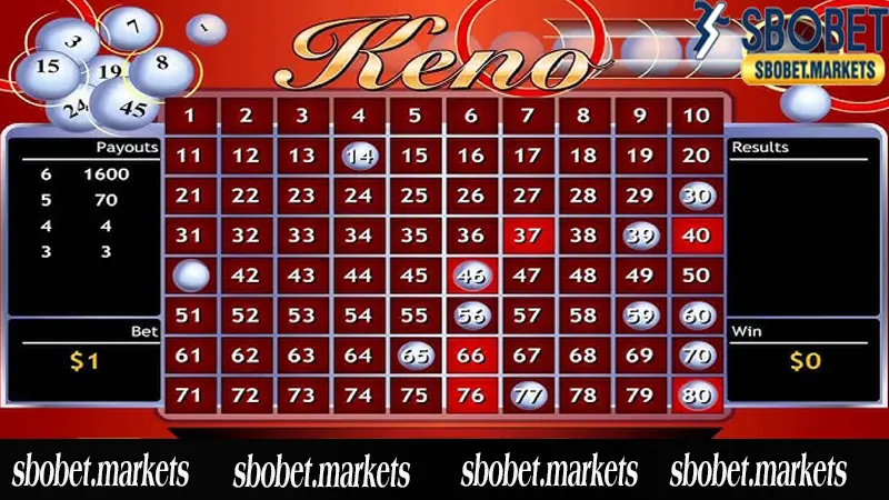 SBOBET