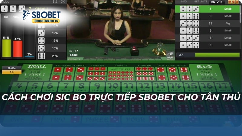 SBOBET