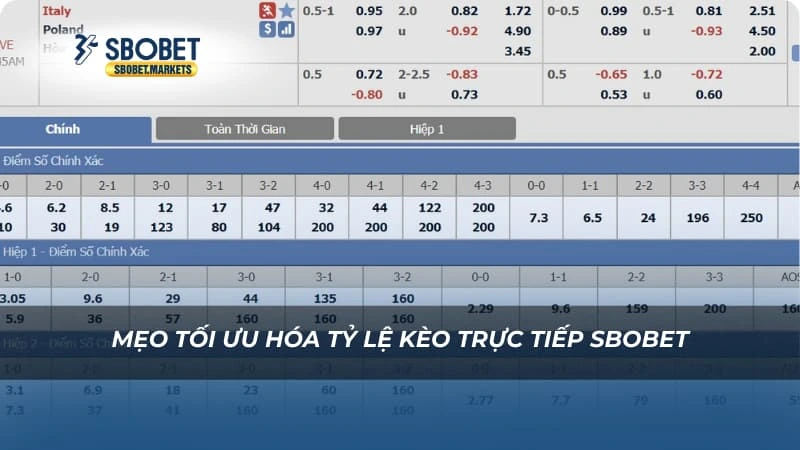 SBOBET