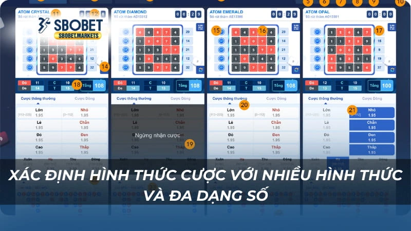 SBOBET