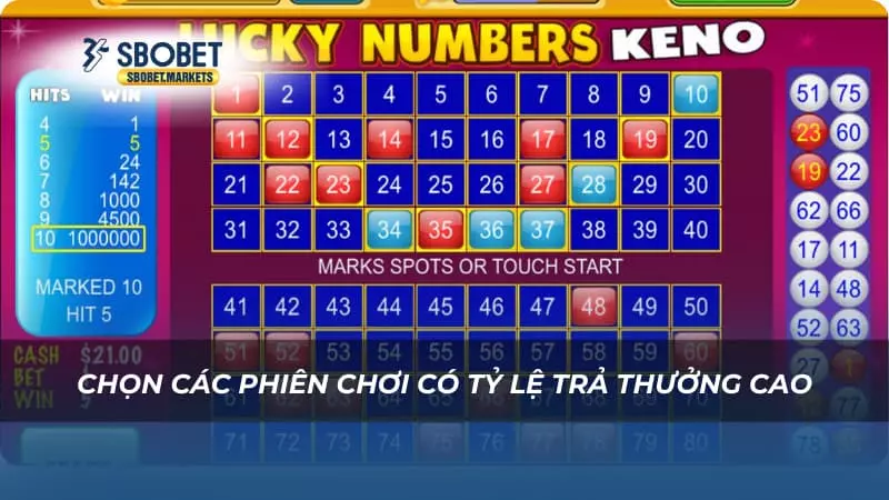 SBOBET