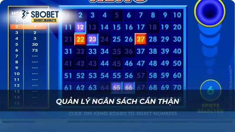 SBOBET