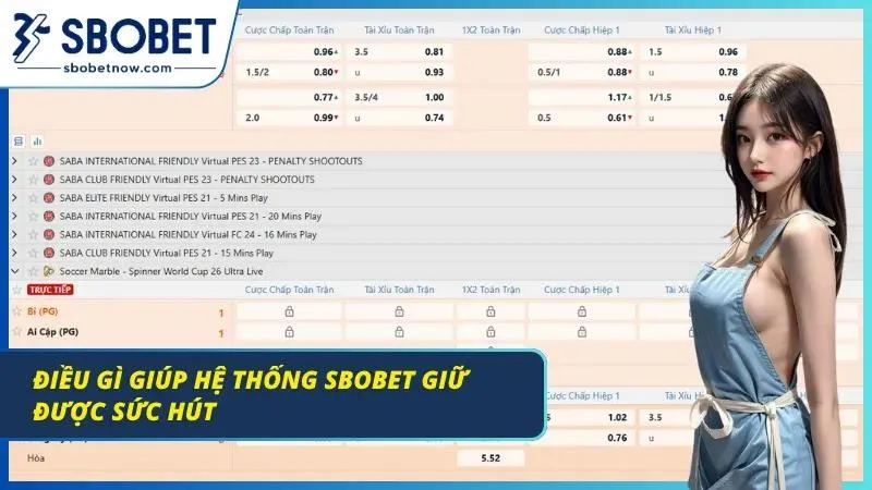 SBOBET