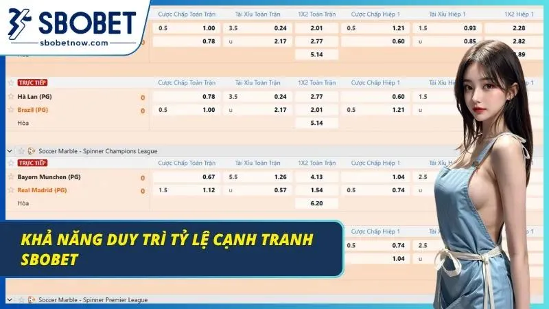 SBOBET