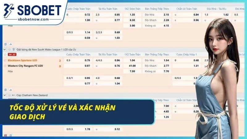 SBOBET