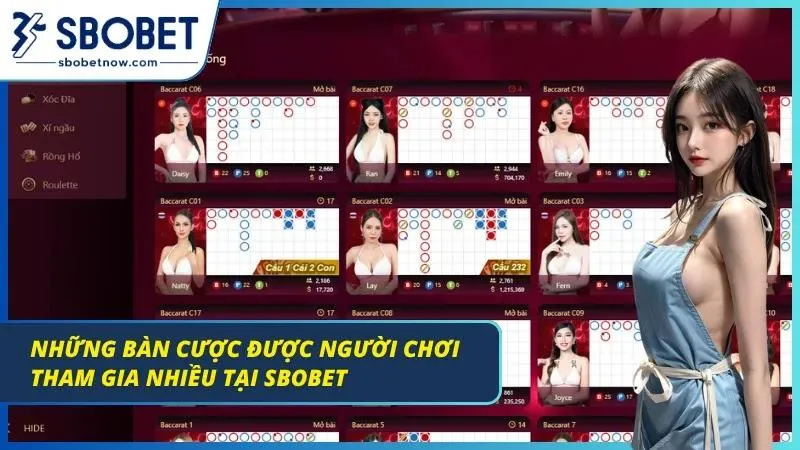 SBOBET